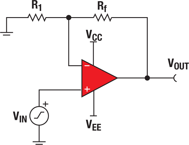  Non-inverting configuration