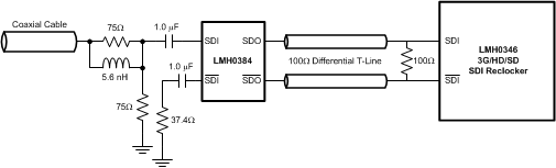 LMH0384 30083018.gif