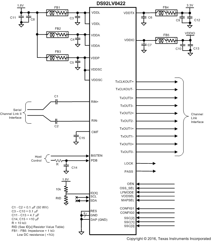 DS92LV0421 DS92LV0422 30120974.gif
