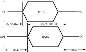 DS100MB203 30162804.gif