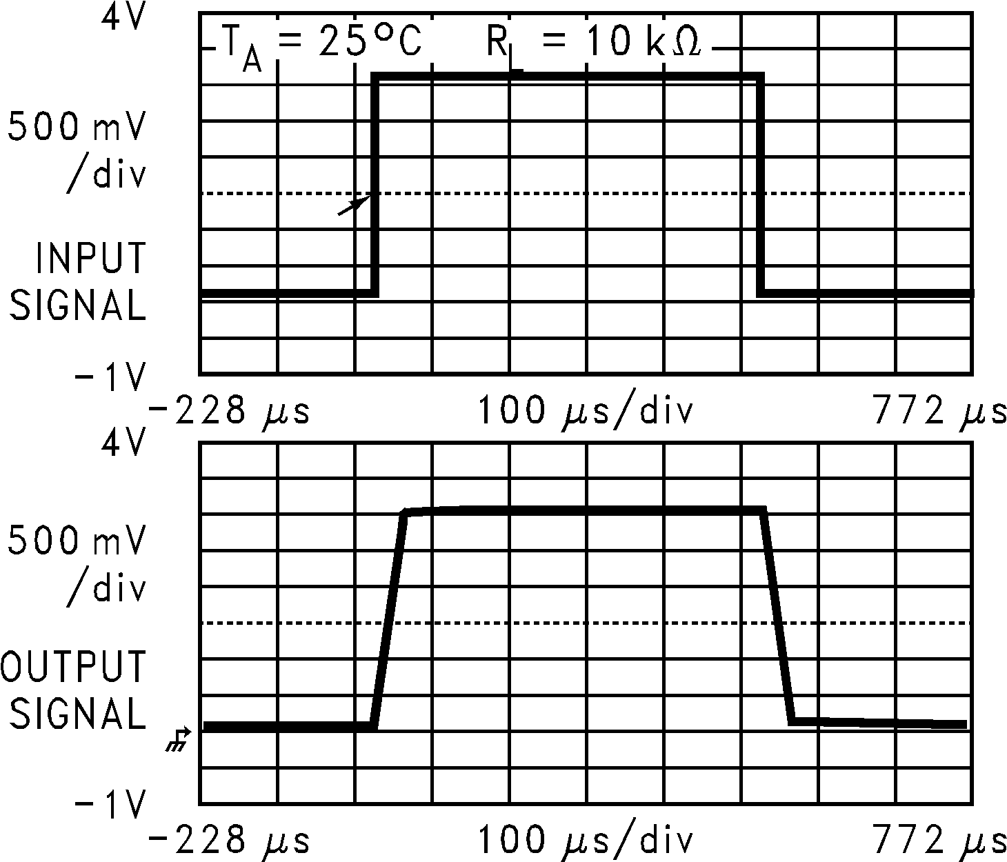 LPV321-N LPV324-N LPV358-N 10092050.png