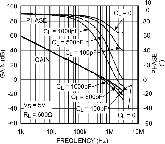 LMV341-N LMV342-N LMV344-N 20030417.gif