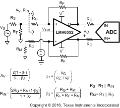 LMH6552 30003510.gif