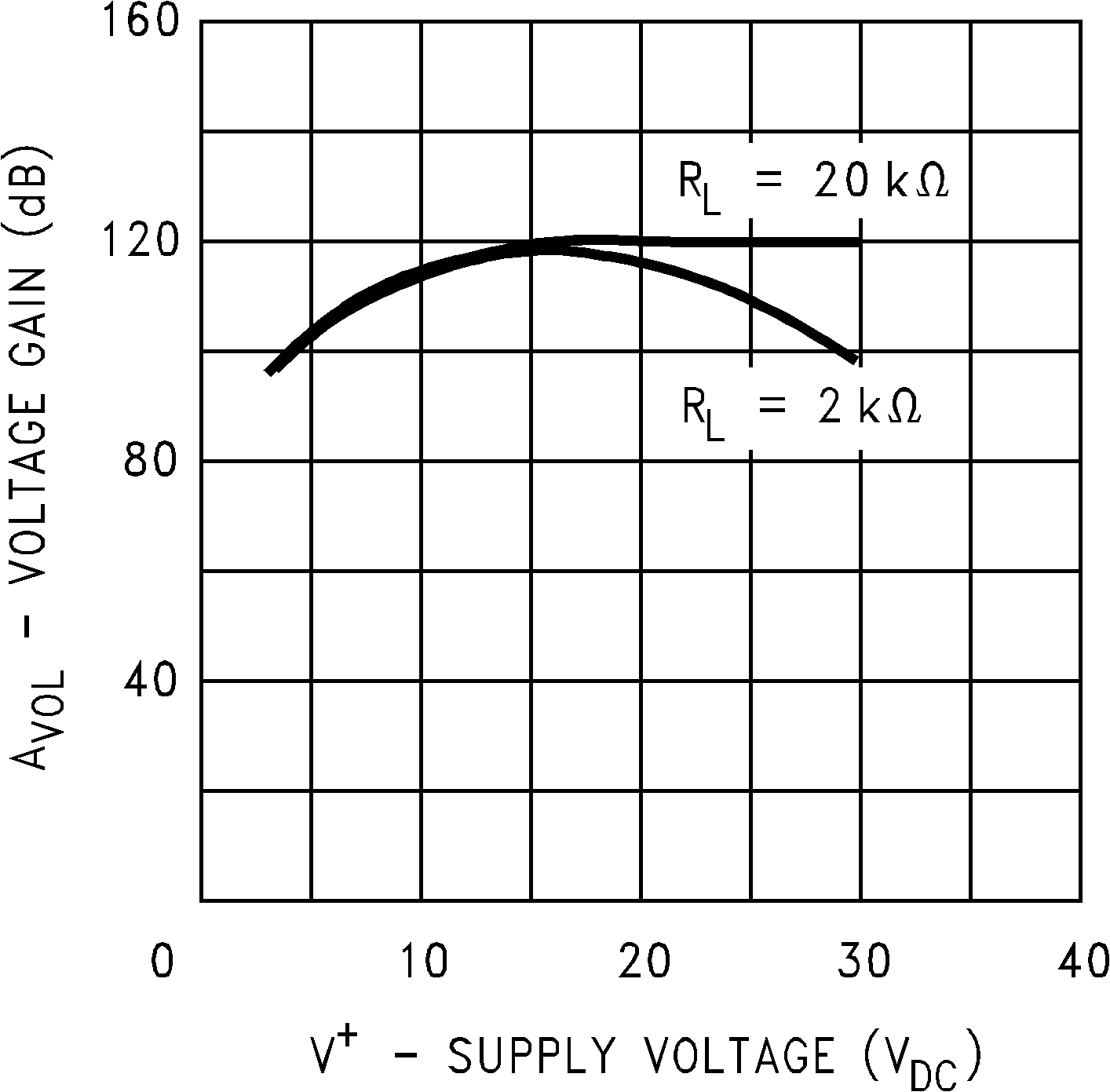 LM124-N LM224-N LM2902-N LM324-N 929937.png