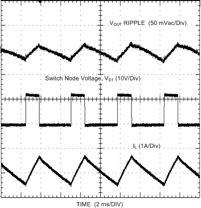 LM3489 LM3489-Q1 20186918.gif