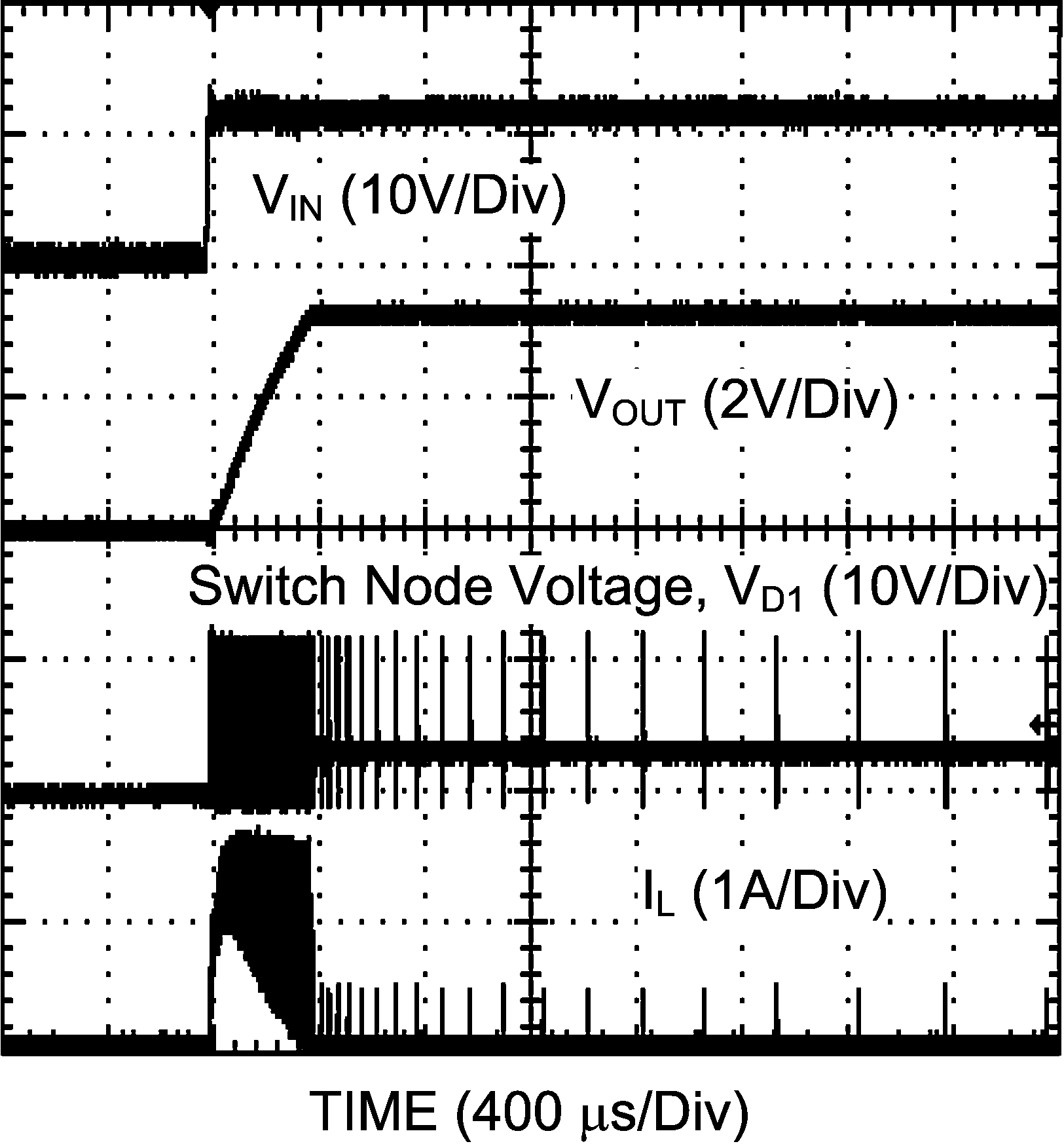 LM3489 LM3489-Q1 20186957.png