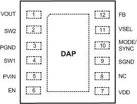 LM3668 LM3668 20191402.gif