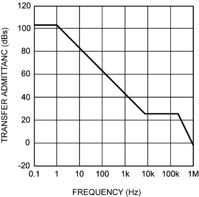 LM26400Y 20200250.png