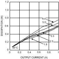 LMZ14201 30114645.gif