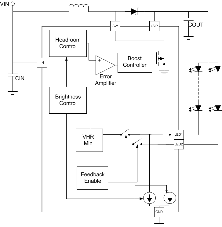 LM3630A 30200225.gif