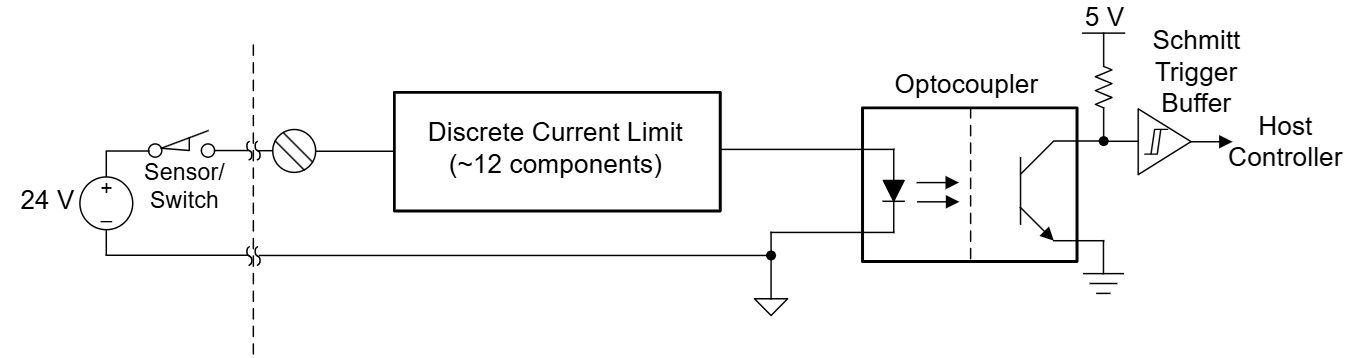  傳統(tǒng) DI 模塊更加準確但是其電流限制方案較復(fù)雜