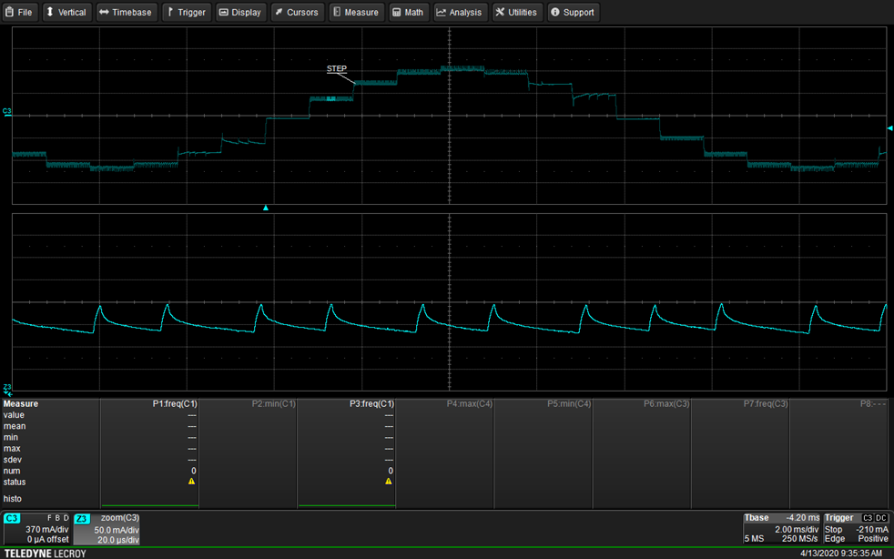  PWM 處于 38% 水平，PWM 頻率為 55kHz