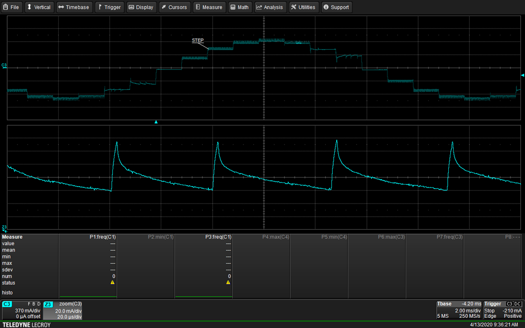  PWM 處于 92% 水平（下降），PWM 頻率為 25kHz