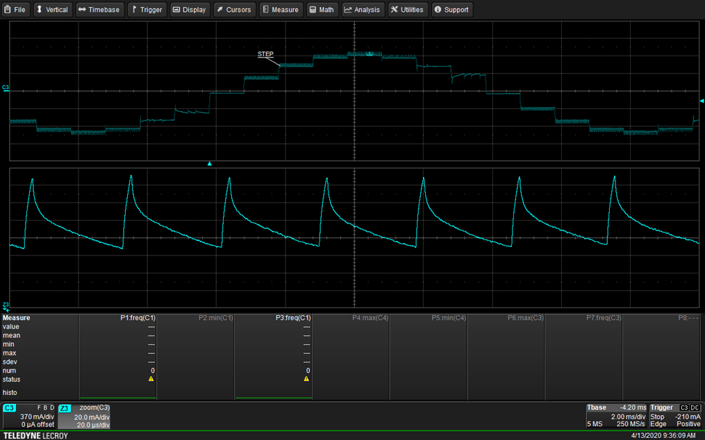  PWM 處于 100% 水平，PWM 頻率為 35kHz