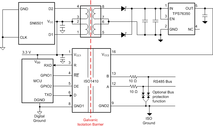 ISO1410 采用 ISO1410 和 SN6501 變壓器驅(qū)動(dòng)器的
                    RS-485 信號(hào)和電源隔離解決方案