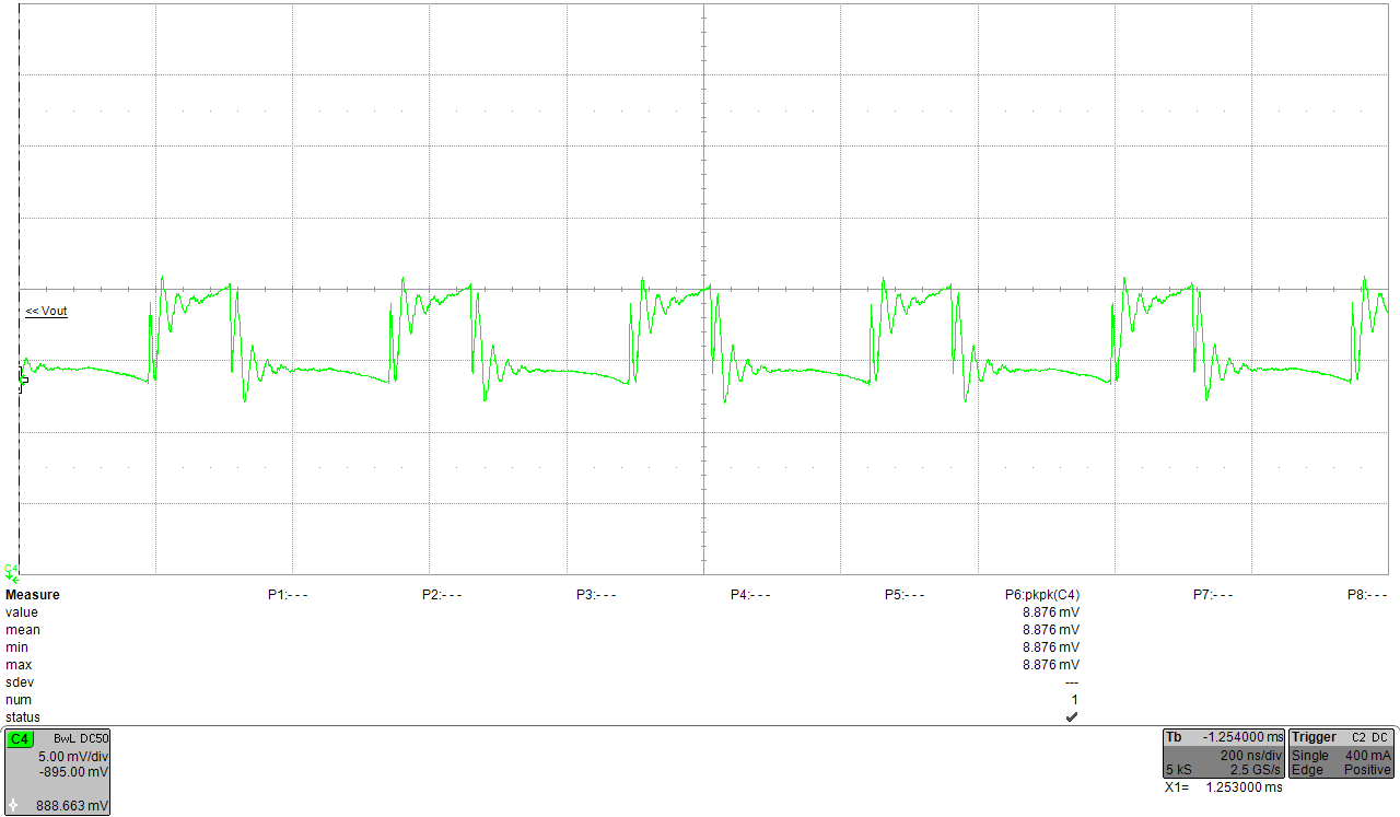 TPS62866 在滿載時實現(xiàn)低輸出紋波(小于 10mV) GUID-20210305-CA0I-NCVS-MJR8-PRK5GW54BWN3-low.png