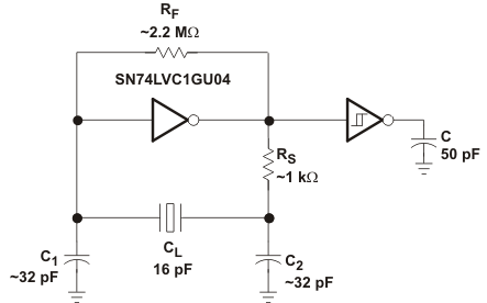 SN74LVC1G704 使用施密特觸發(fā)逆變器的振蕩器應(yīng)用