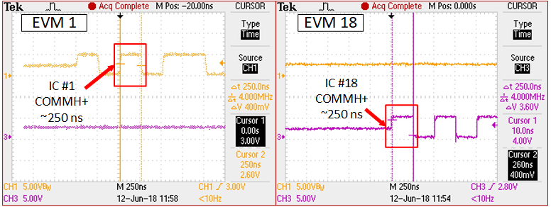  重新計(jì)時(shí)位壓縮示例