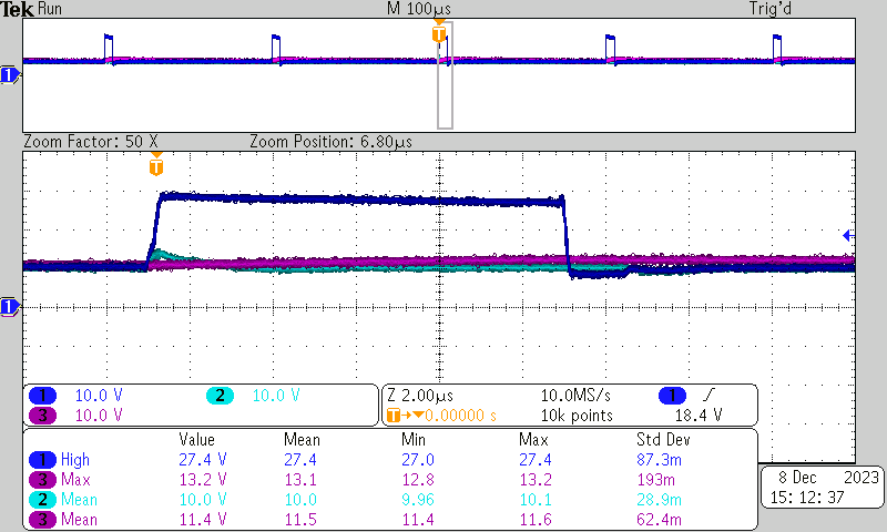  5kHz 仿真 EFT 突發(fā)測試 TMUX7462F 放大圖