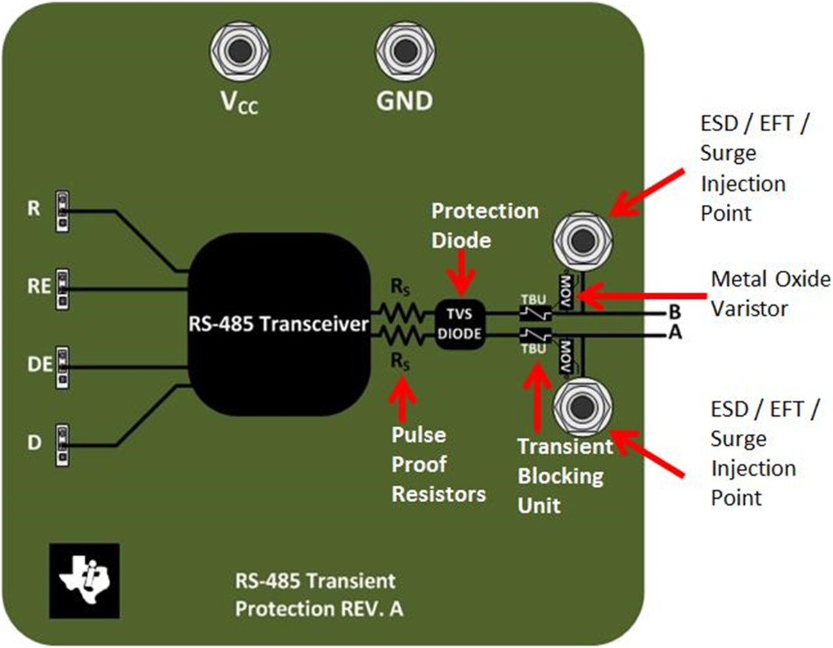  為 RS-485 總線提供可靠的分立式浪涌保護(hù)