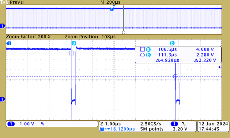  LMR51610 中的周期和最短關斷時間，周期