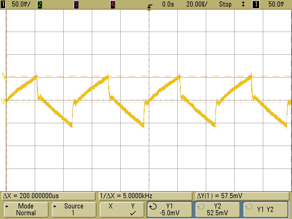  600μF 大容量電容時(shí)的 PVDD 變化