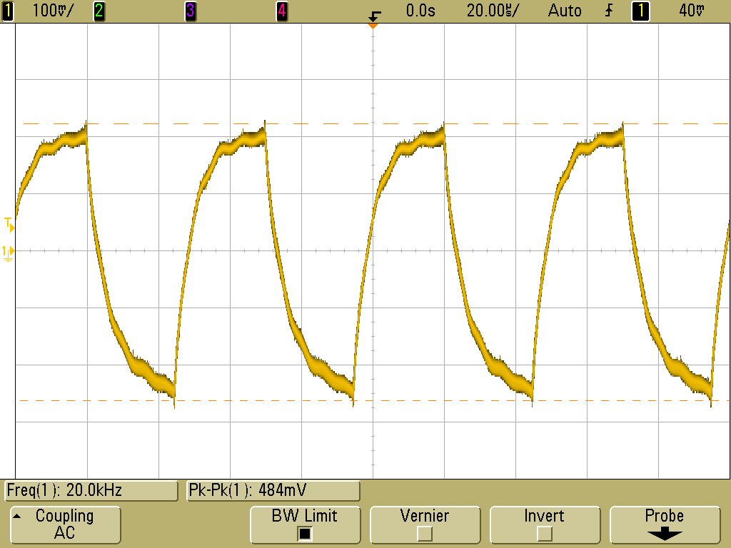  120μF 大容量電容時(shí)的 PVDD 變化