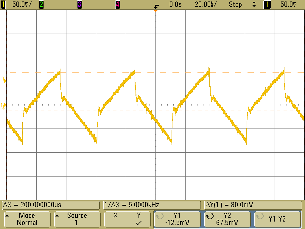  在 270μF 大容量電容下的 PVDD 變化，PWM 期間的測(cè)量結(jié)果