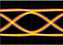  通過轉(zhuǎn)接驅(qū)動器校正 ISI
