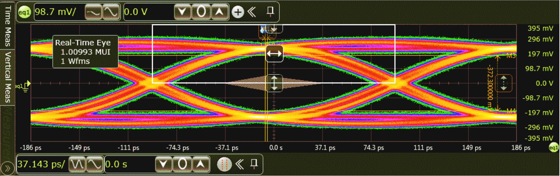  DisplayPort 4.6 米系統(tǒng)測試結(jié)果（5.4Gbps 信道 0）
