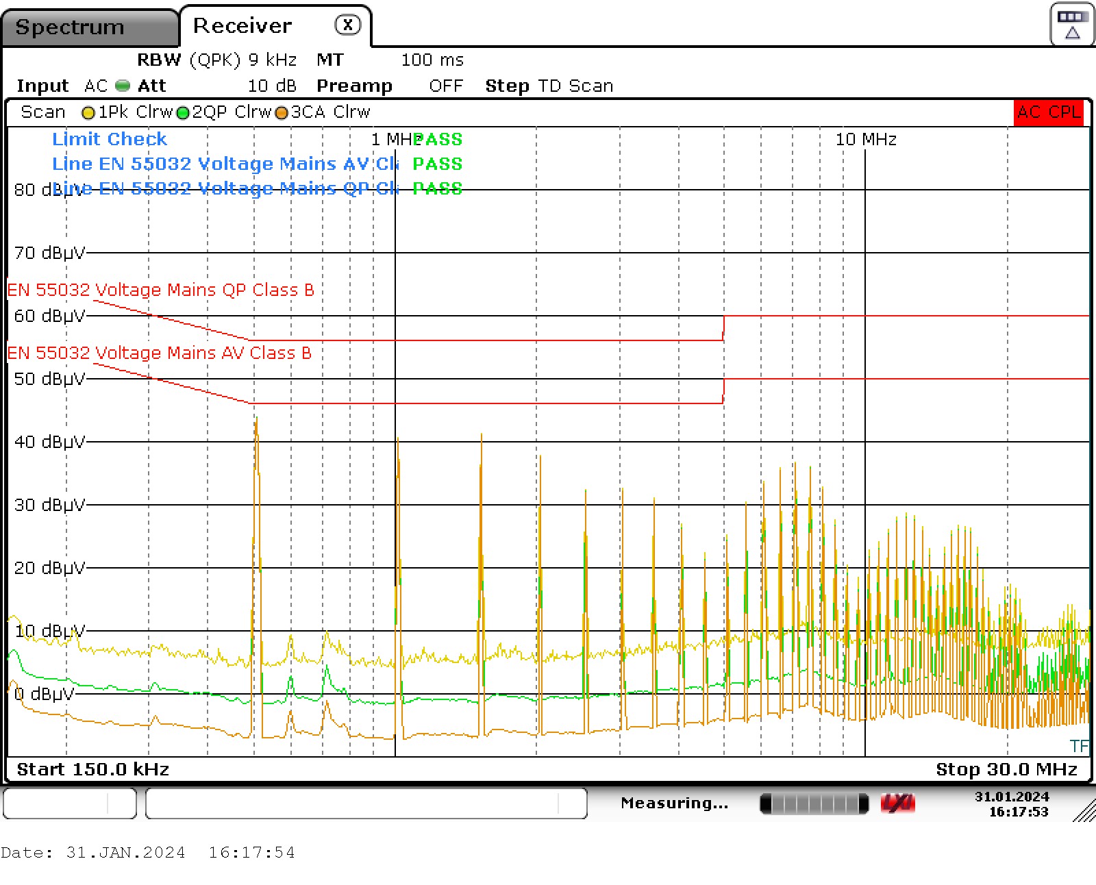  使用電感器濾波器時的 TPSM843A22 傳導(dǎo) EMI 結(jié)果