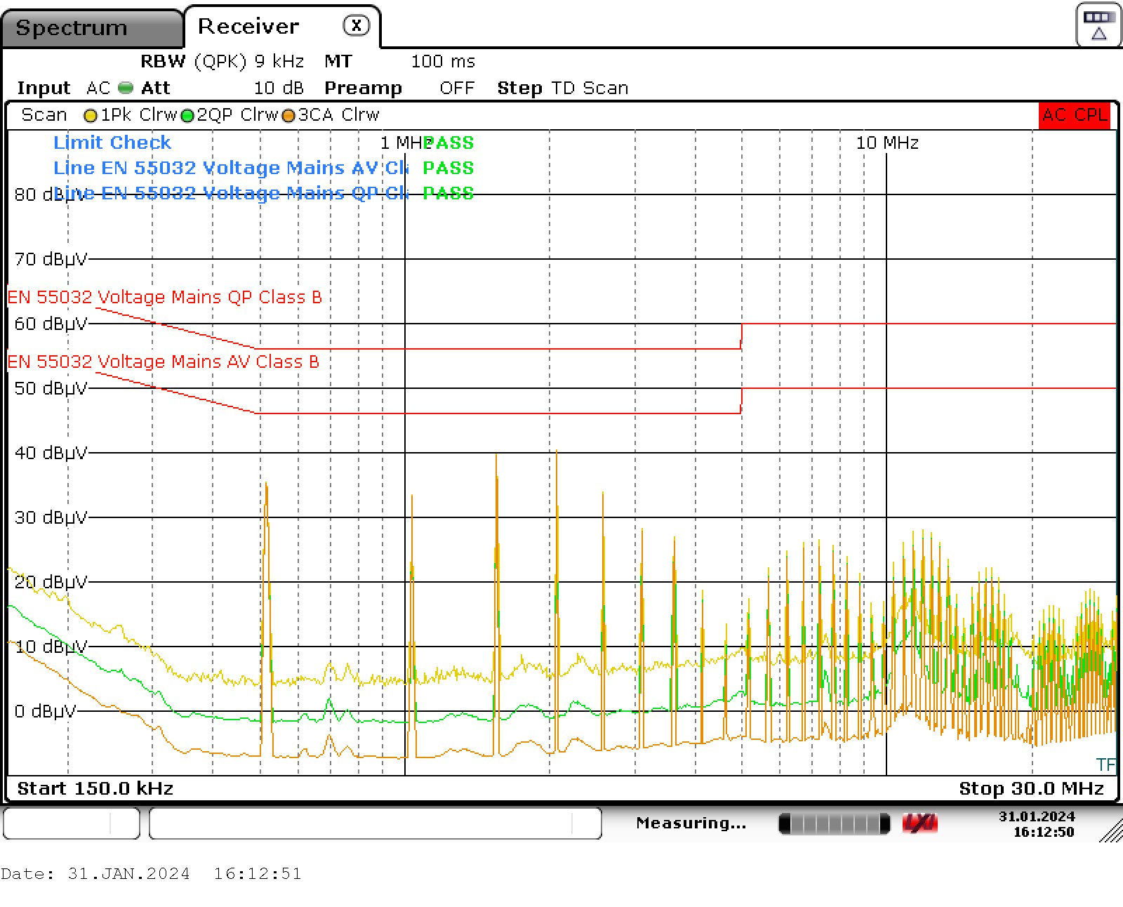  使用電感器濾波器時的 TPS543820 傳導(dǎo) EMI 結(jié)果
