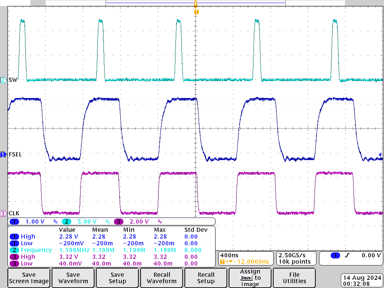  時鐘開啟，時鐘頻率 = 1.2MHz，時鐘振幅 = 3.3V，R1 = 1kΩ，Rfsel = 11.7kΩ，C1 = 1nF