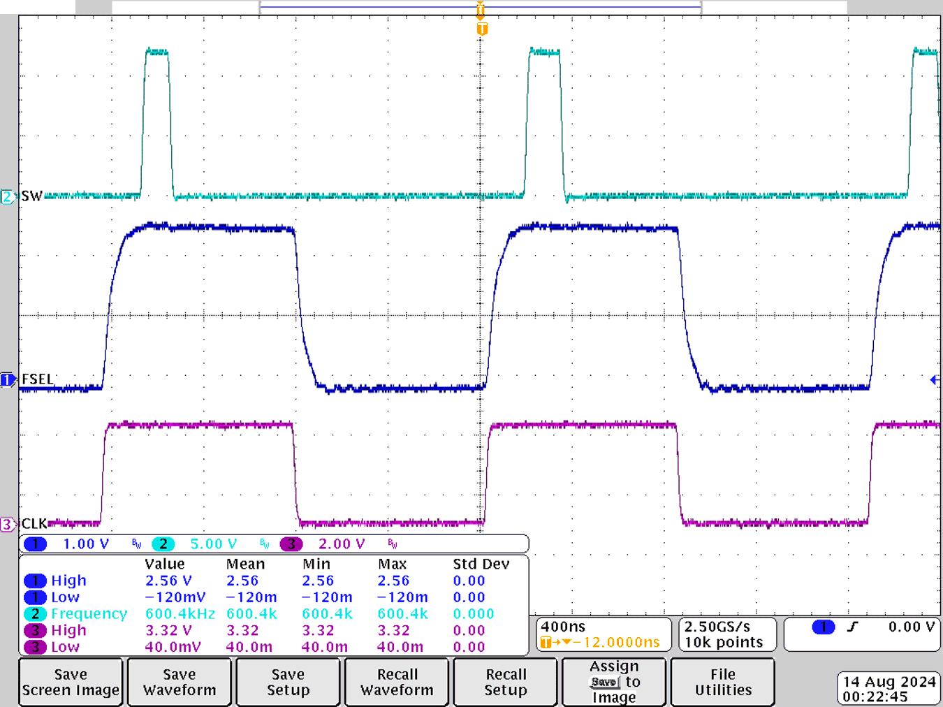  時鐘開啟，時鐘頻率 = 600kHz，時鐘振幅 = 3.3V，R1 = 1kΩ，Rfsel = 24.3kΩ，C1 = 1nF