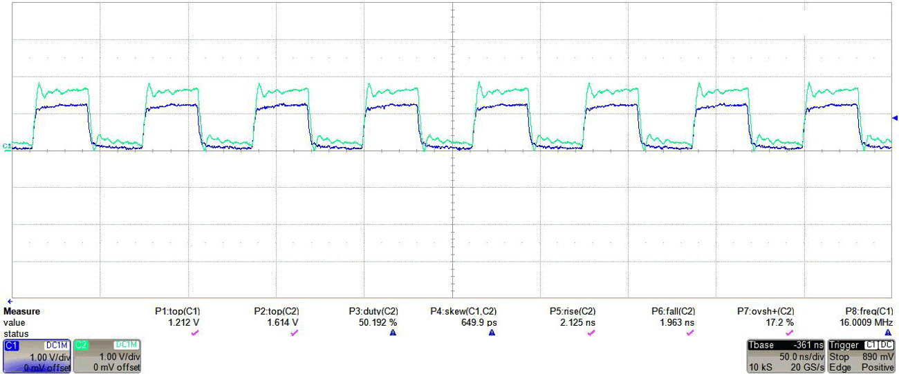  TXB0304，1.2V 至 1.8V 轉(zhuǎn)換，使用 4 英寸輸出布線且阻抗與傳輸線路長(zhǎng)度匹配