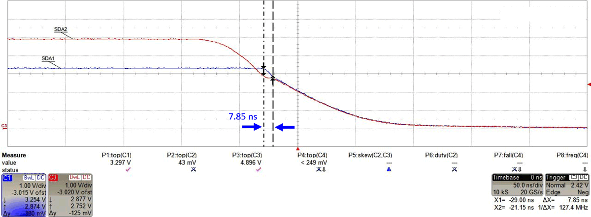  VCC1 = 3.3V、VCC2 = 5.0V、CBUS1 = C BUS2 = 100pF、目標器件側 (SDA2) 拉至低電平