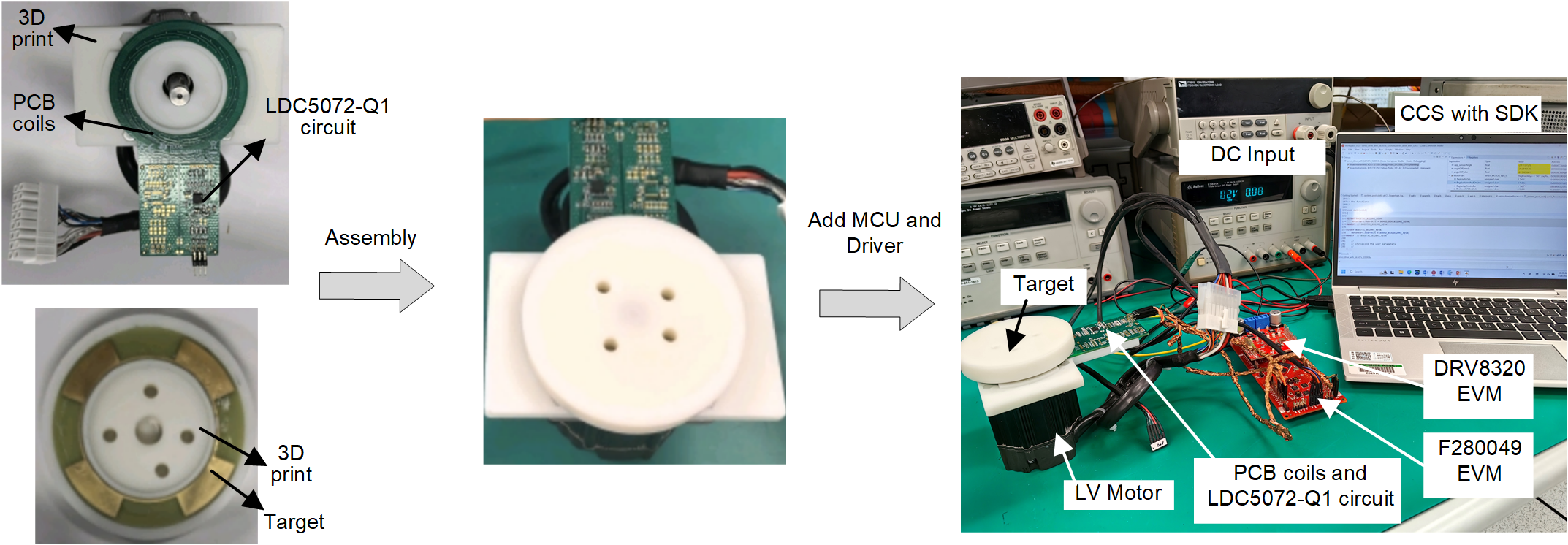  LDC5072-Q1 演示的原型設(shè)計