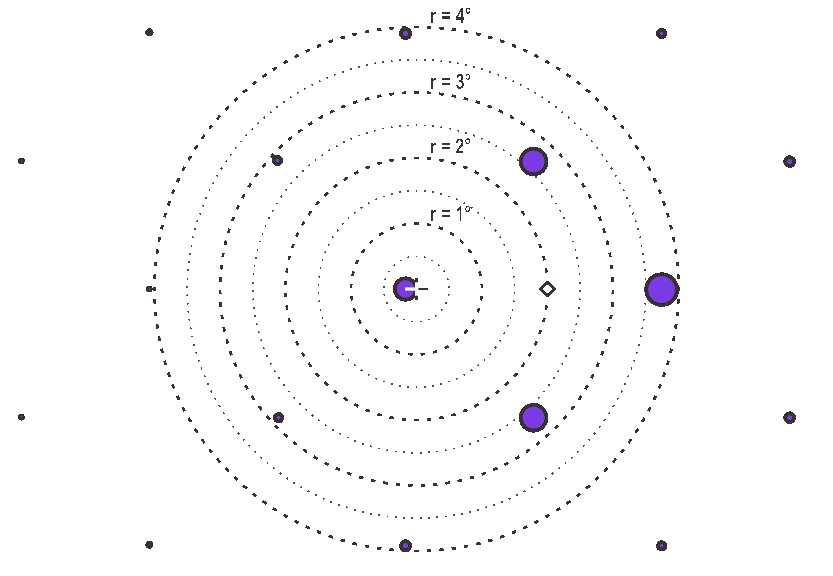  階功率圖，11° 傾斜角，λ = 365nm，7.56μm 像素間距