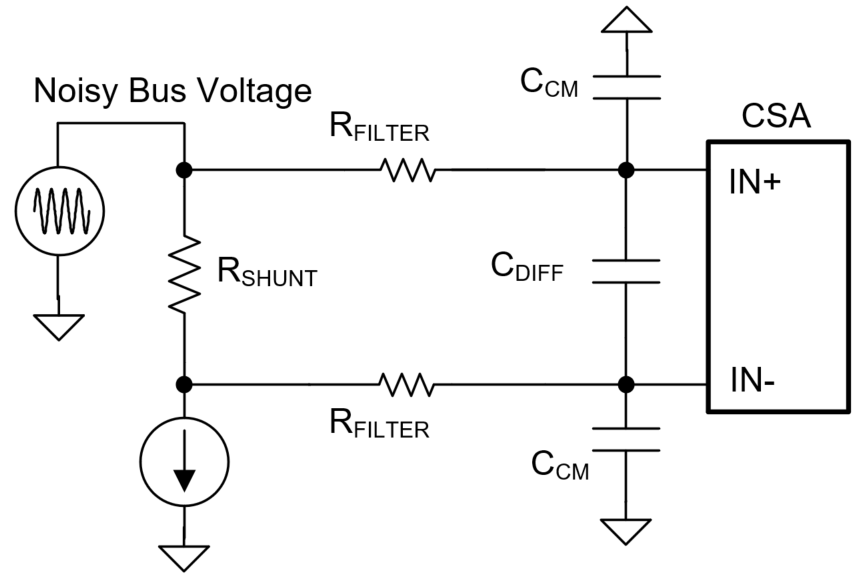  具有輸入共模濾波器的電流檢測放大器