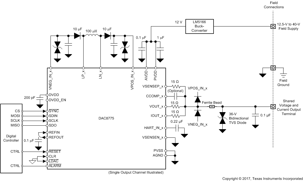  DAC8775 AOUT 電路的原理圖