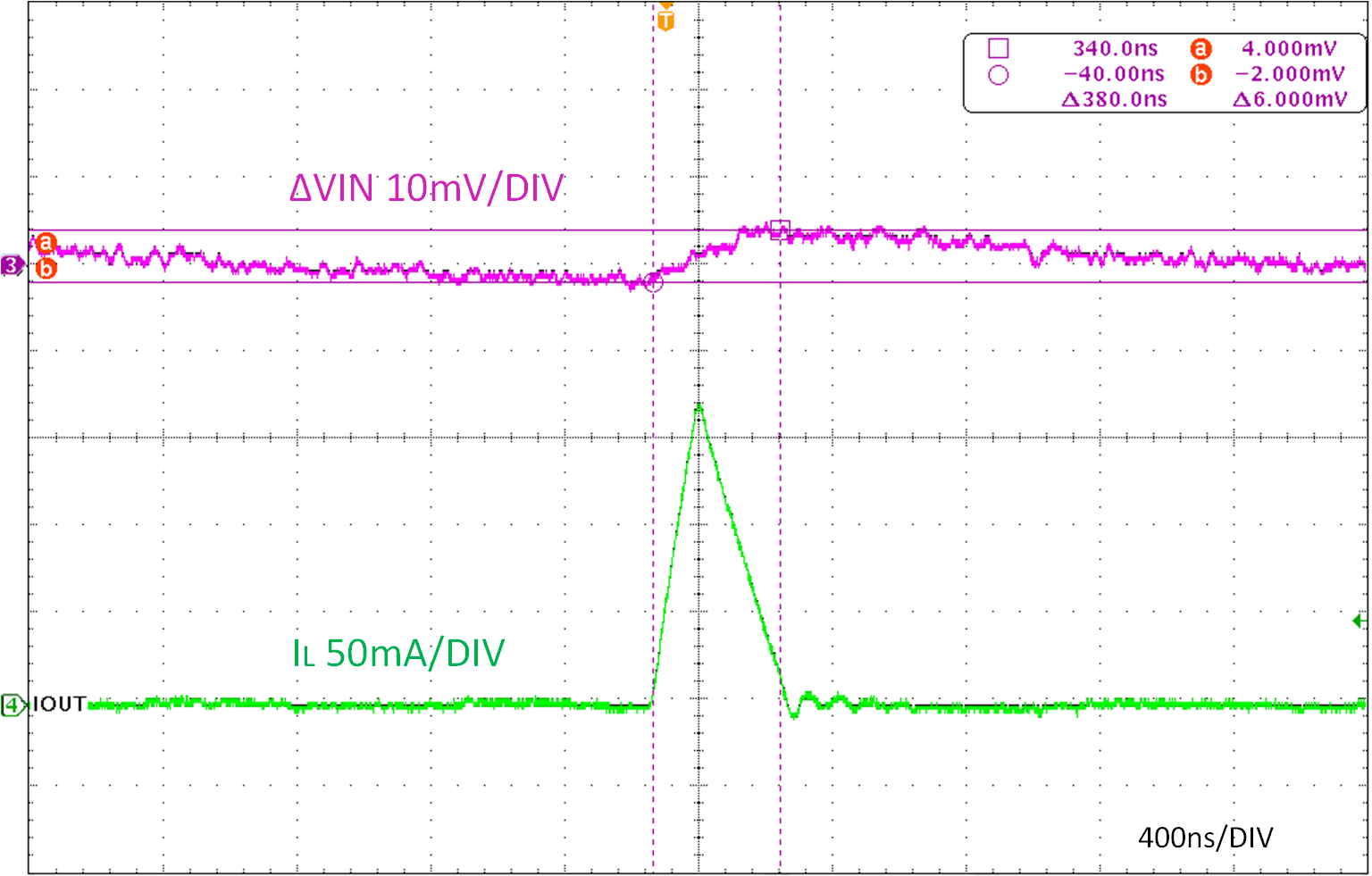  IO= 10mA 時臺架測試的 VOUT 紋波