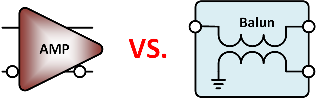  射頻轉(zhuǎn)換器前端選擇：放大器 = 有源 vs 平衡-非平衡變壓器 = 無源