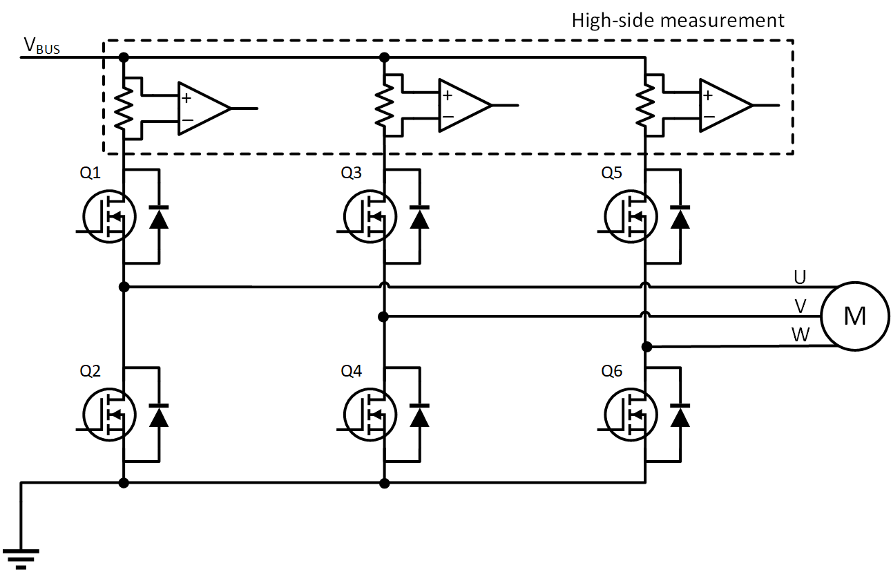  高側(cè)電流測(cè)量