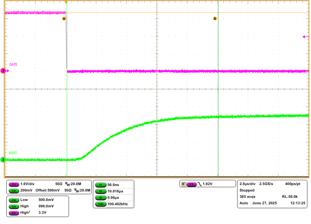  具有前饋電容器 (Cff) 的 TPS628303 DVS
