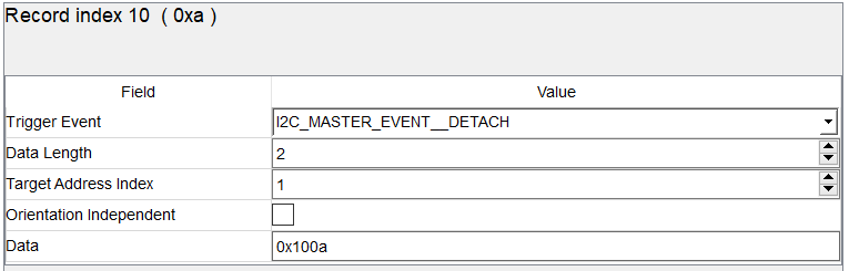  寄存器 0x0A 上的分離事件
