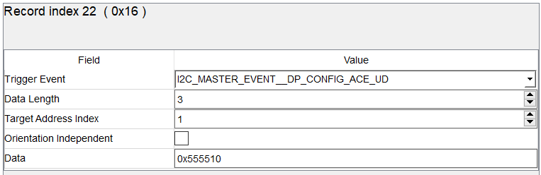  寄存器 0x10 上的 DP 分配 ACE 配置事件