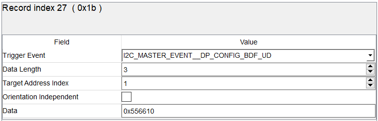  寄存器 0x10 上的 DP 分配 BDF 配置事件