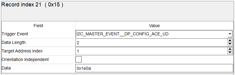 寄存器 0x0A 上的 DP 分配 ACE 配置事件