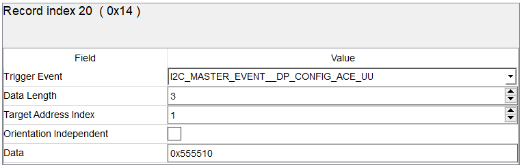  寄存器 0x10 上的 DP 分配 ACE 配置事件