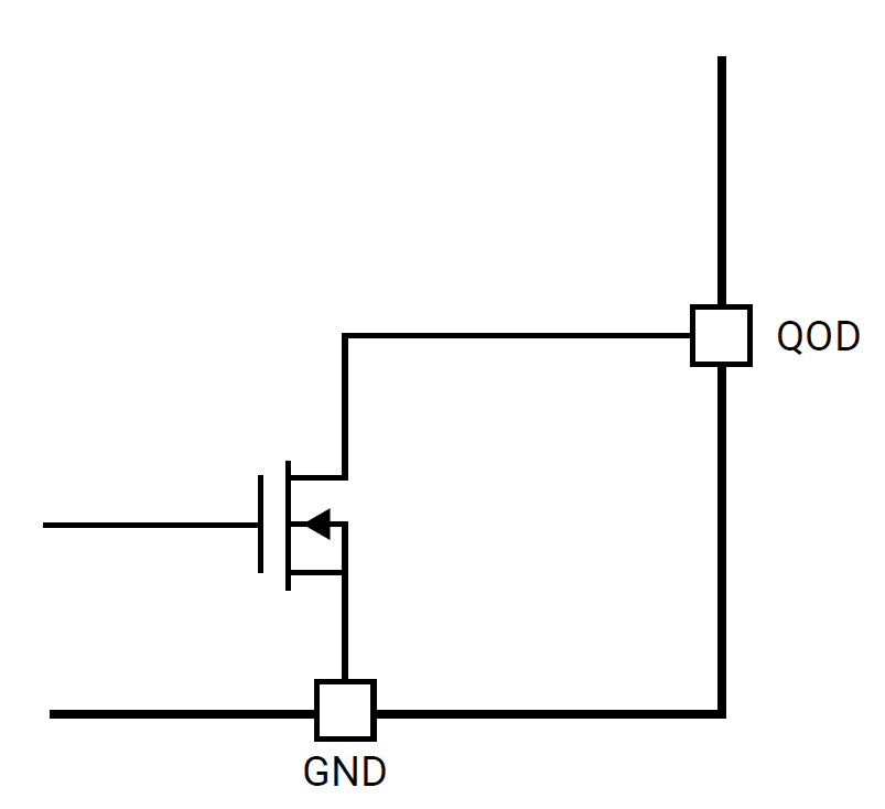  快速輸出放電 (QOD) 功能提供受控接地路徑